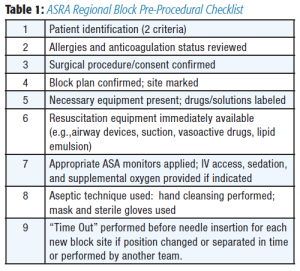 ASRA regional block